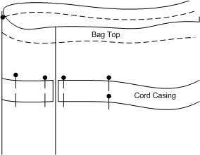 Placing of cord casing on laundry bag